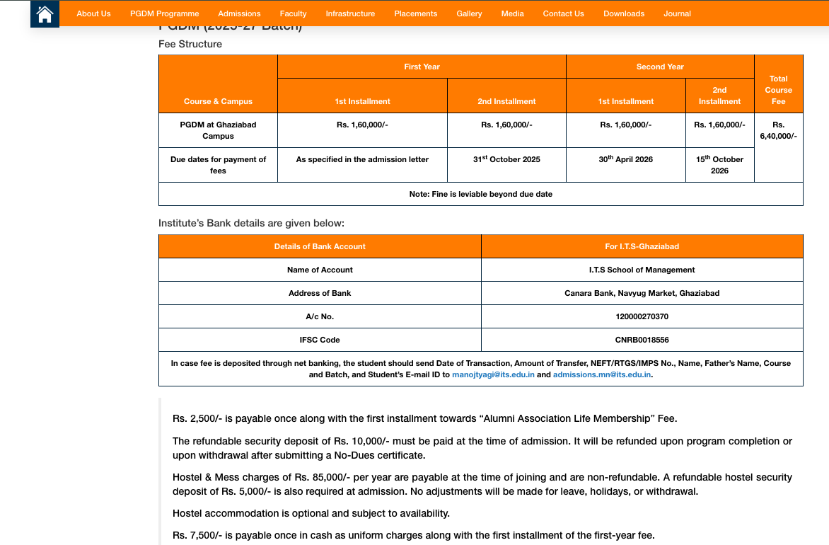 ITS Ghaziabad PGDM Fees