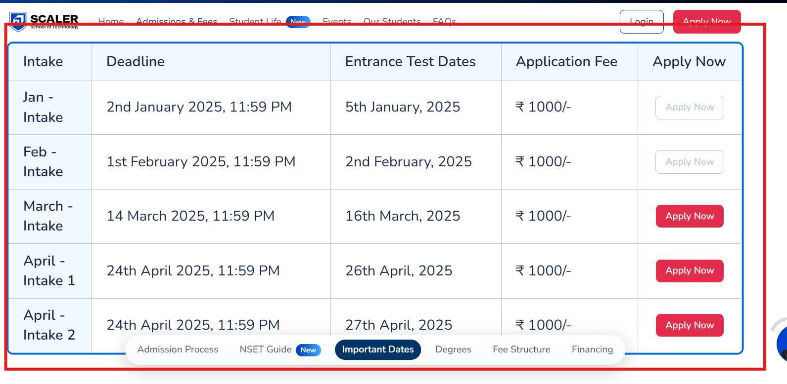 Scaler School of Technology Admission 2025 is Open Now