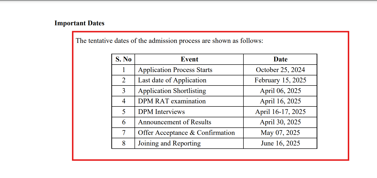 IIM Rohtak Admissions 2025