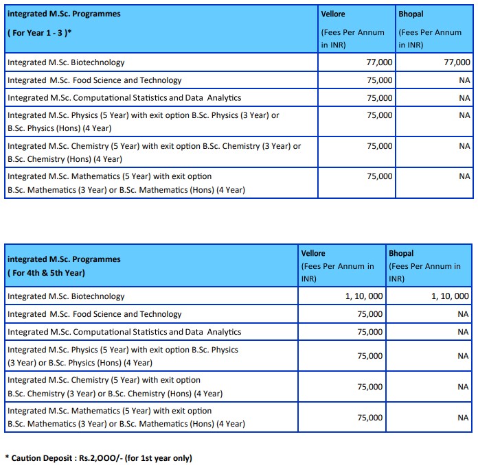 VB IM.Sc fees 2024.png