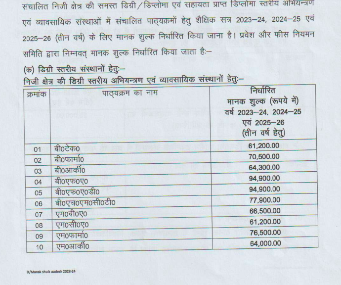 IMR Ghaziabad MCA Fees
