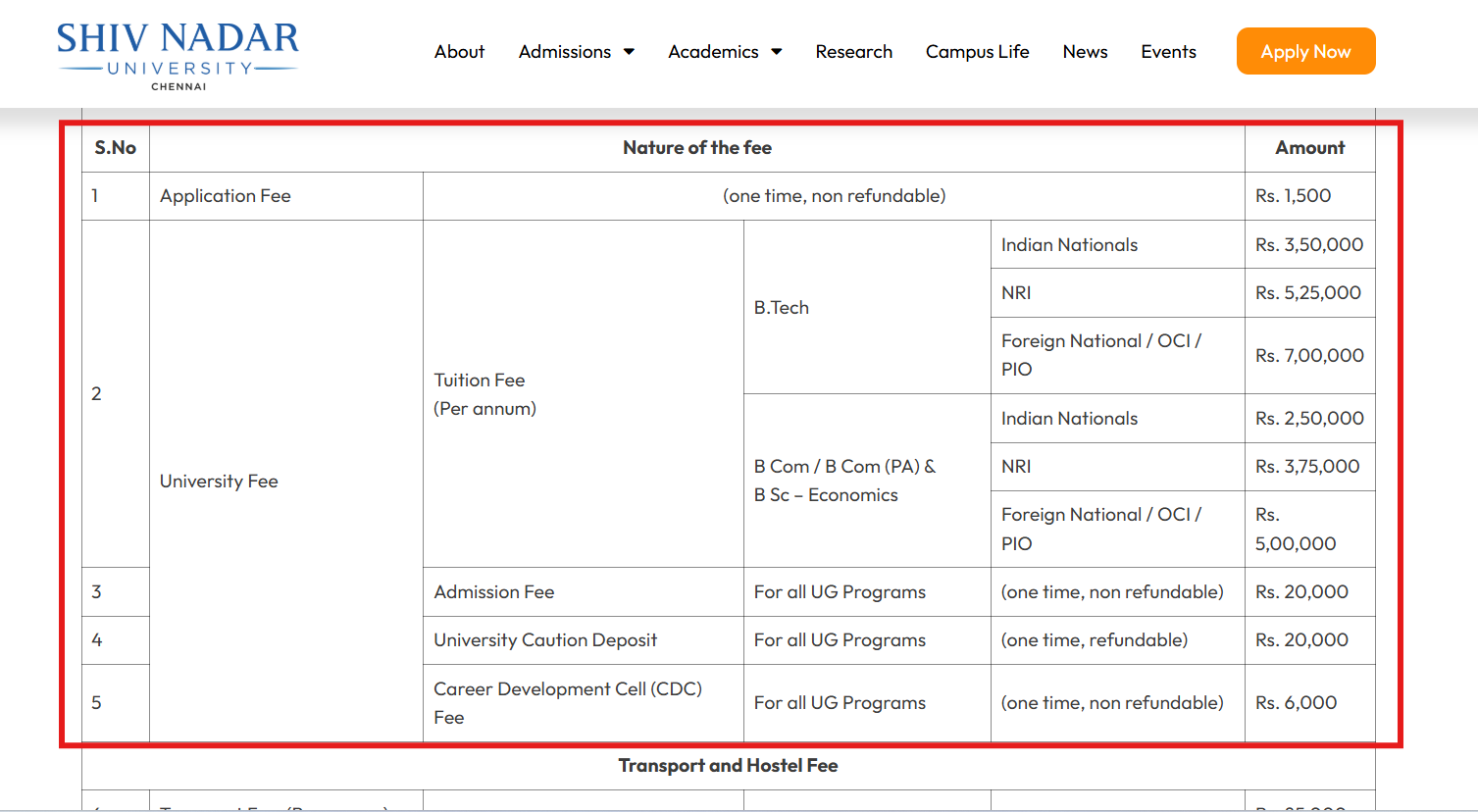SNU Chennai fee structure