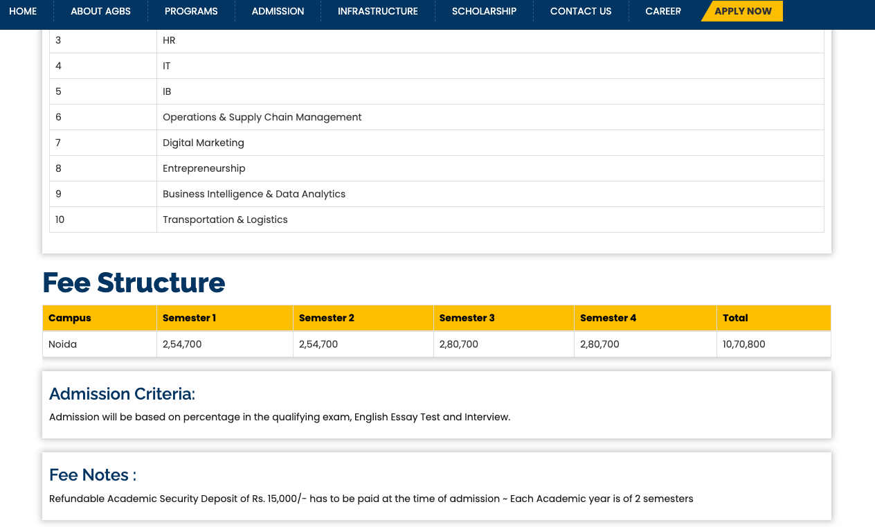 AGBS Noida PGDM+MBA Fees