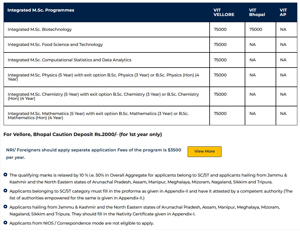 Integrated M.Sc Fees 2024.png