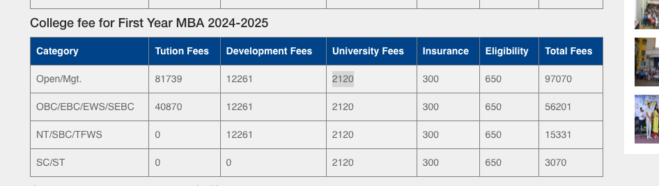 AVCOE MBA Fees