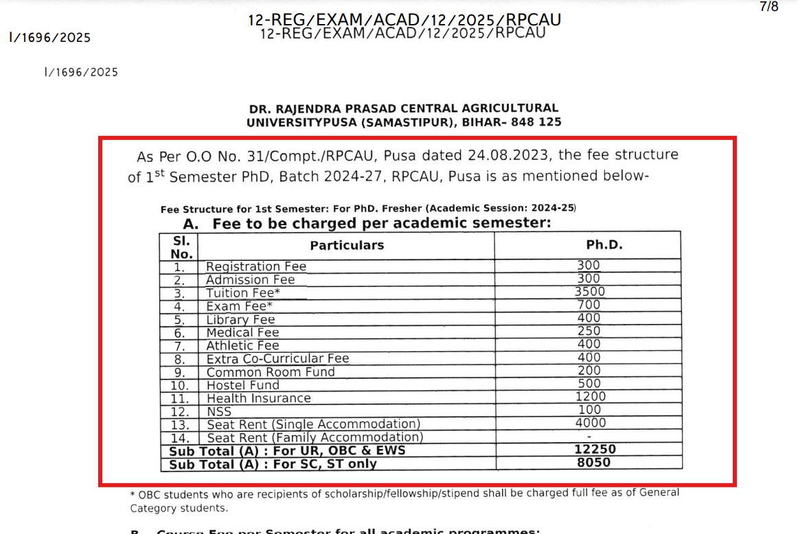 RPCAU PhD Fee structure 2024-25 Out
