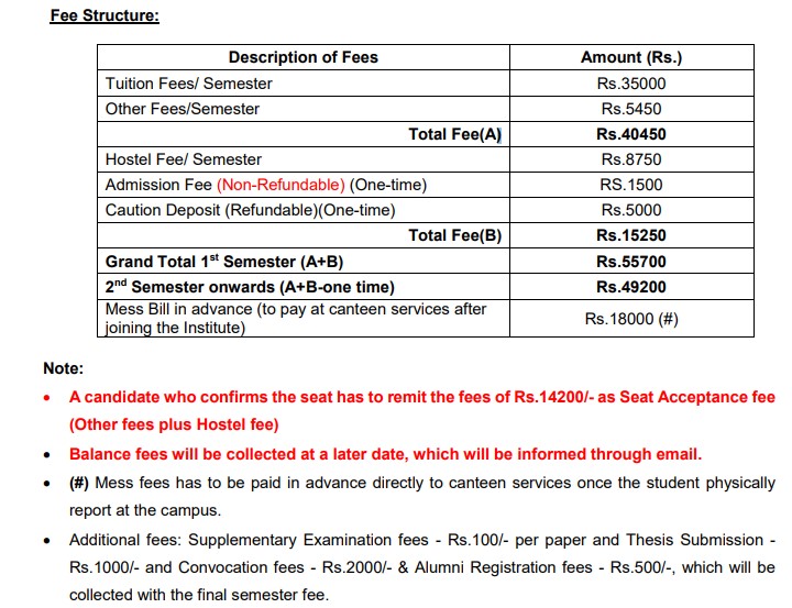IIST PG Fees 2025