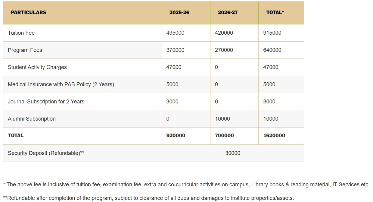 Fee Structure