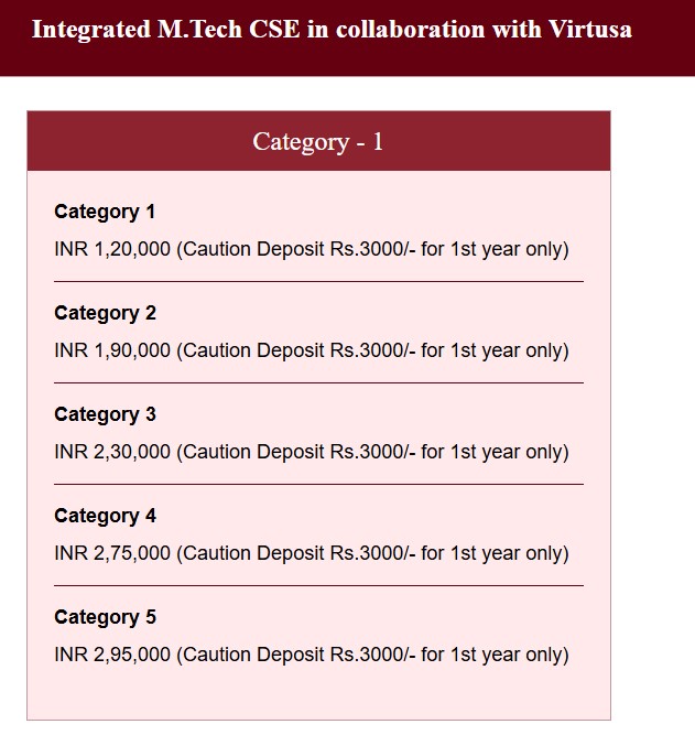 VIT Vellore Integrated M.Tech fees 2024.png