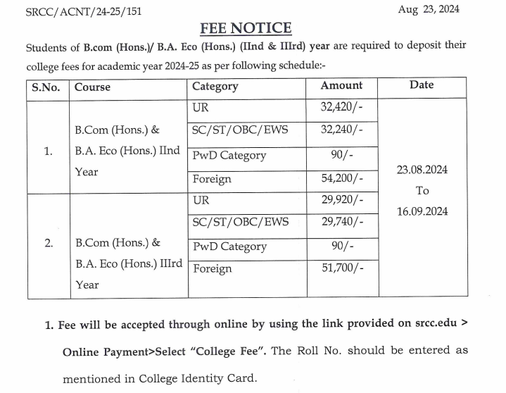 SRCC Fees