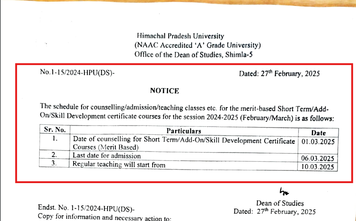 HPU Certificate Programs Admissions 2025 Open