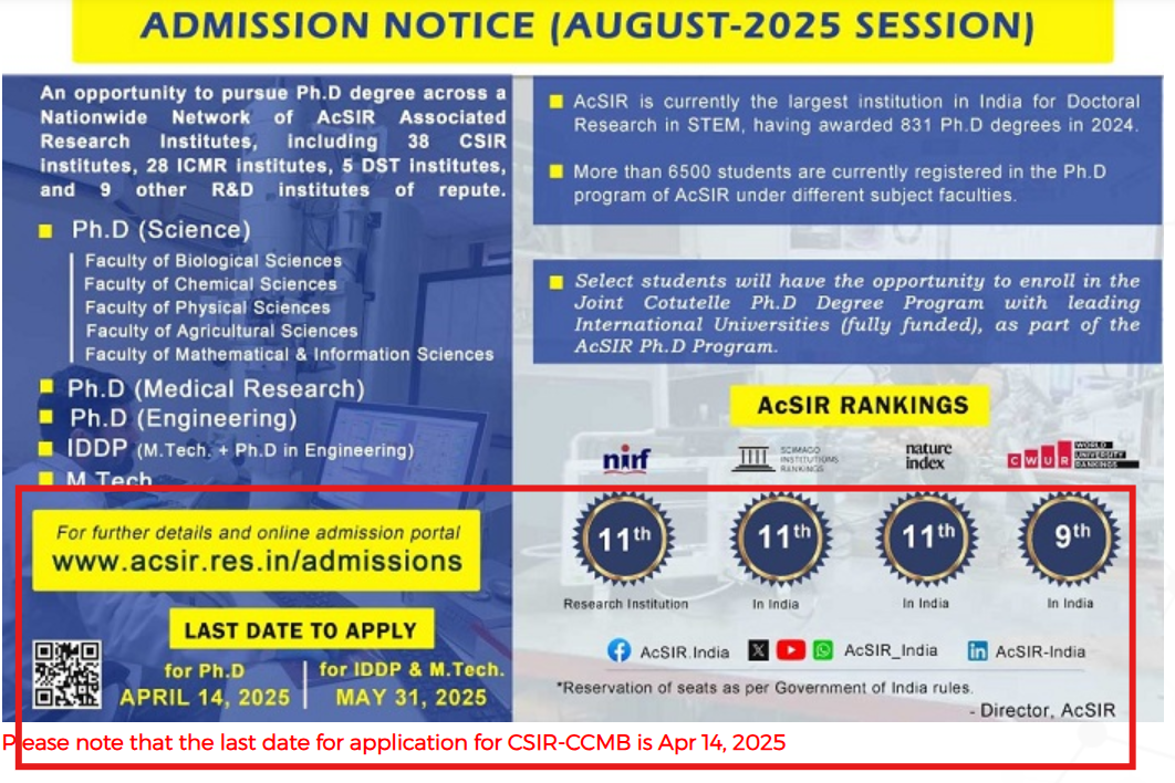 CCMB Hyderabad MTech and PhD Admissions 2025 Opens