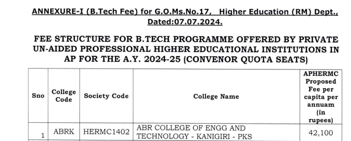 ABRCET BTech Fees