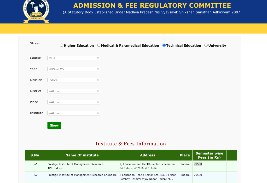 PIMR Indore MBA Fees