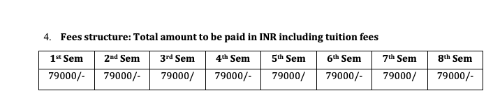 Techno University btech Fees