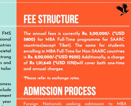 FMS MBA (NRI) Fees