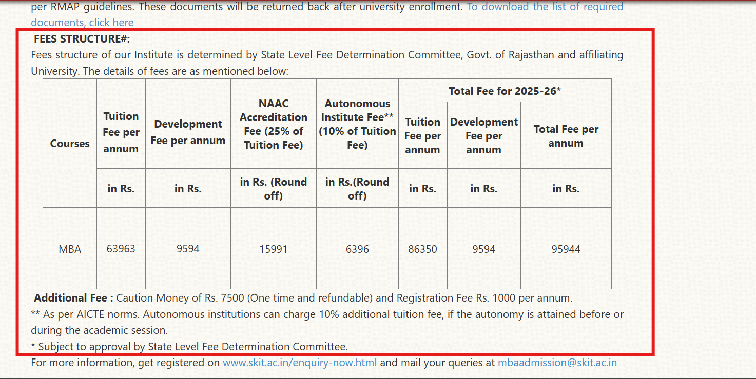 SKIT Jaipur Fee Structure 2025 Out; Check Details Here