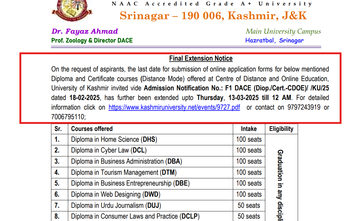 University of Kashmir Diploma Admissions 2025 Date Extended