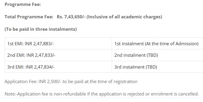 Fee Structure 2025 (As per website)-