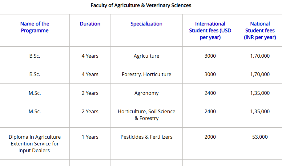 fee structure