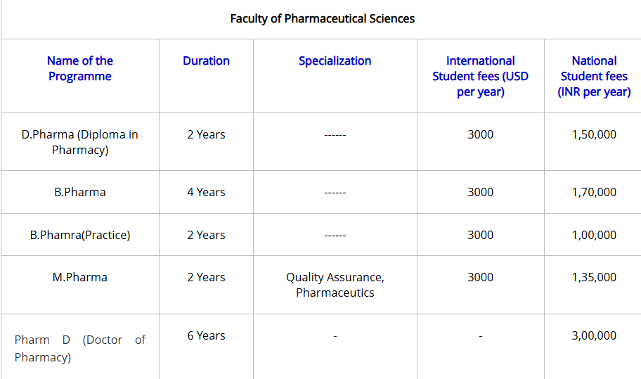 fee structure