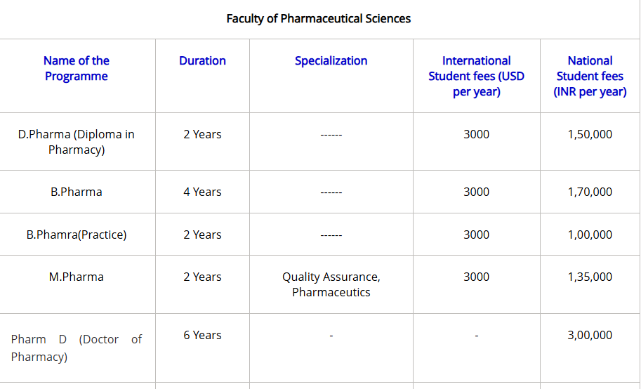 fee structure 