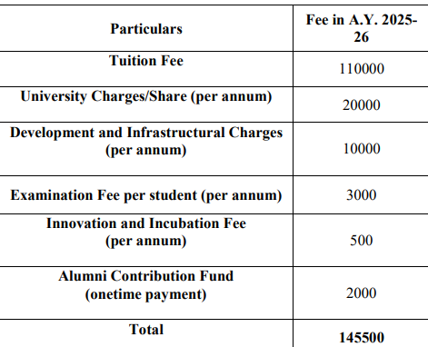 fee structure