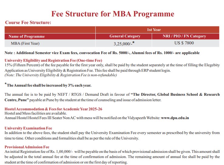 DY Patil vidyapeeth MBA Courses Fee