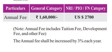 DY Patil Vidyapeeth Fee for M.Optometry