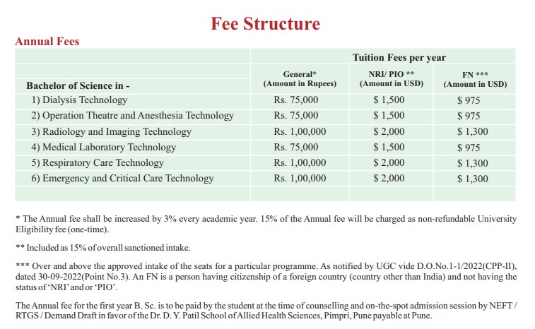 DY Patil Vidyapeeth Fee for Allie Sciences