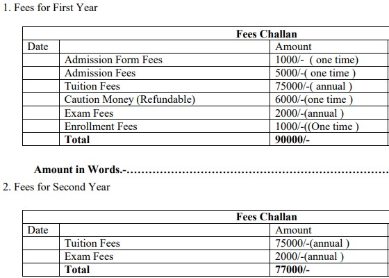 Fee Structure 2025 (As per website)-