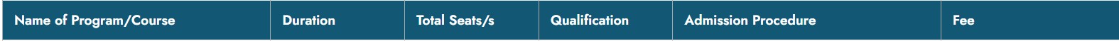 Fee Structure 2025 (As per website)-