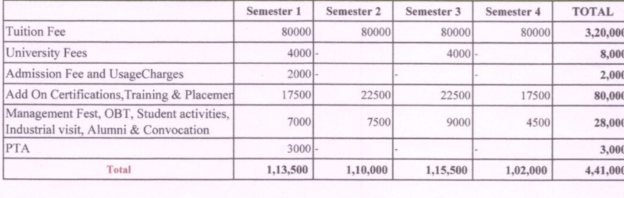 fee structure