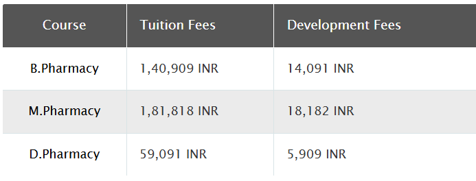 fee
