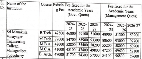 fee