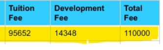 fee