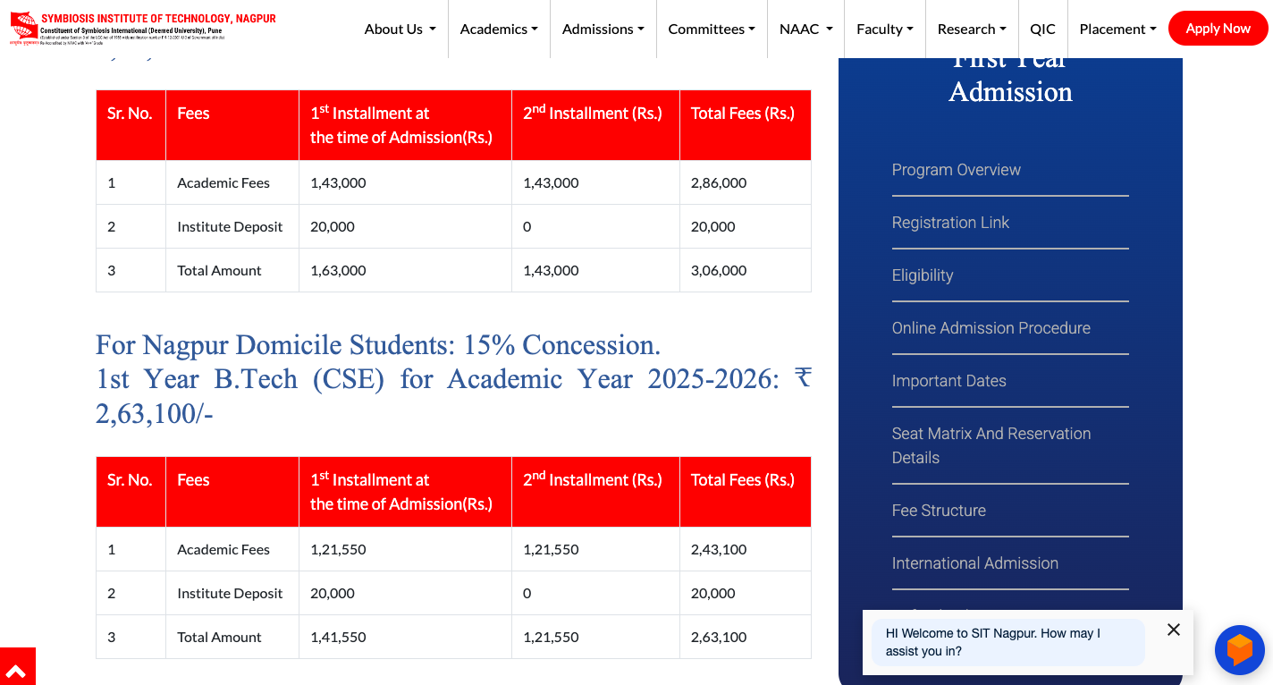 SIT Nagpur BTech CSE Fees