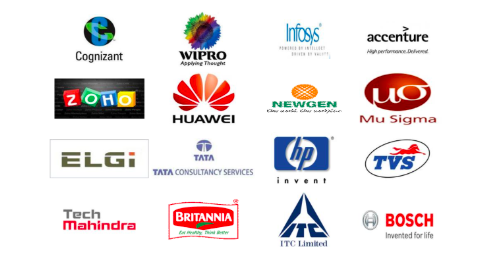 KCE Erode Top Recruiters