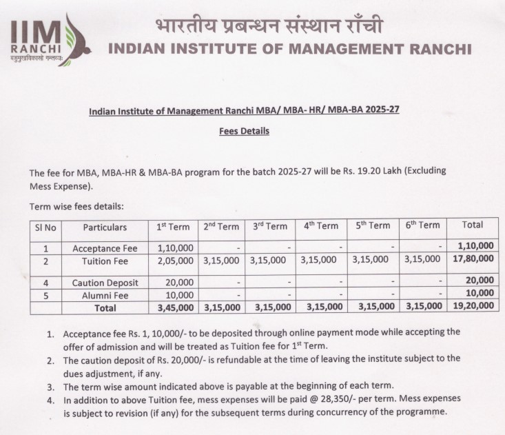 IIM Ranchi MBA Fees