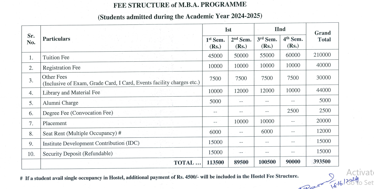 Fee Structure