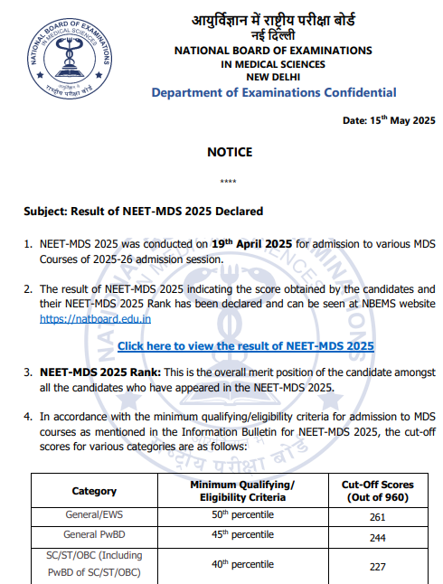 NEET MDS Result 2025