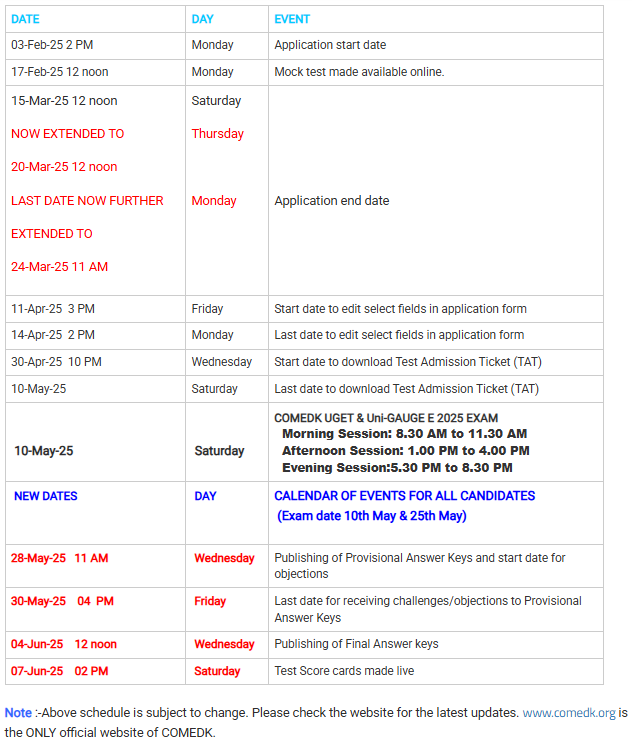 COMEDK UGET 2025 Exam Dates