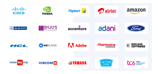 Amity University Patna Top Recruiters