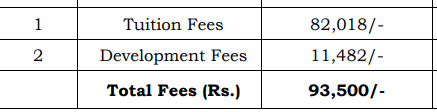 fee