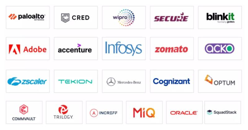 SRIT Jabalpur Top Recruiters