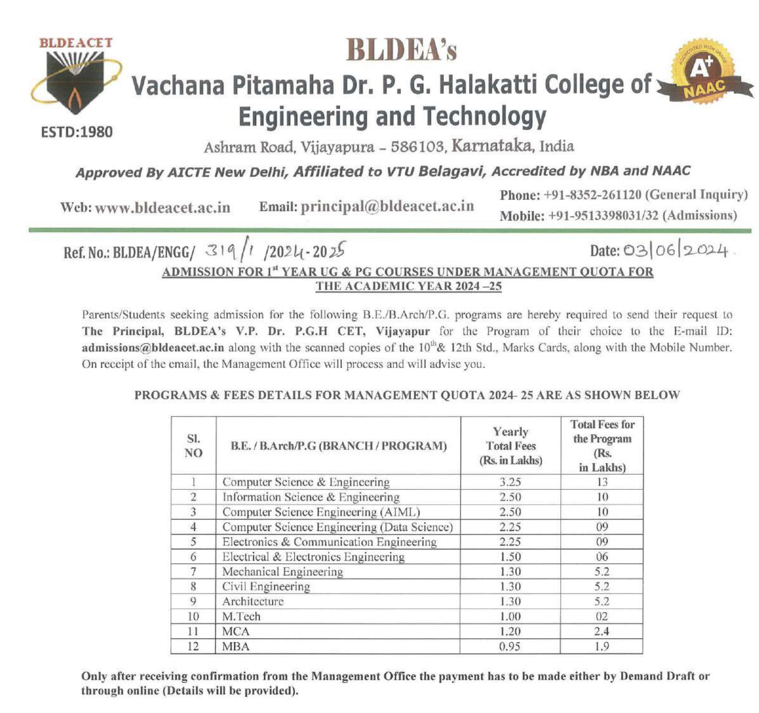 BLDEA MBA Fees