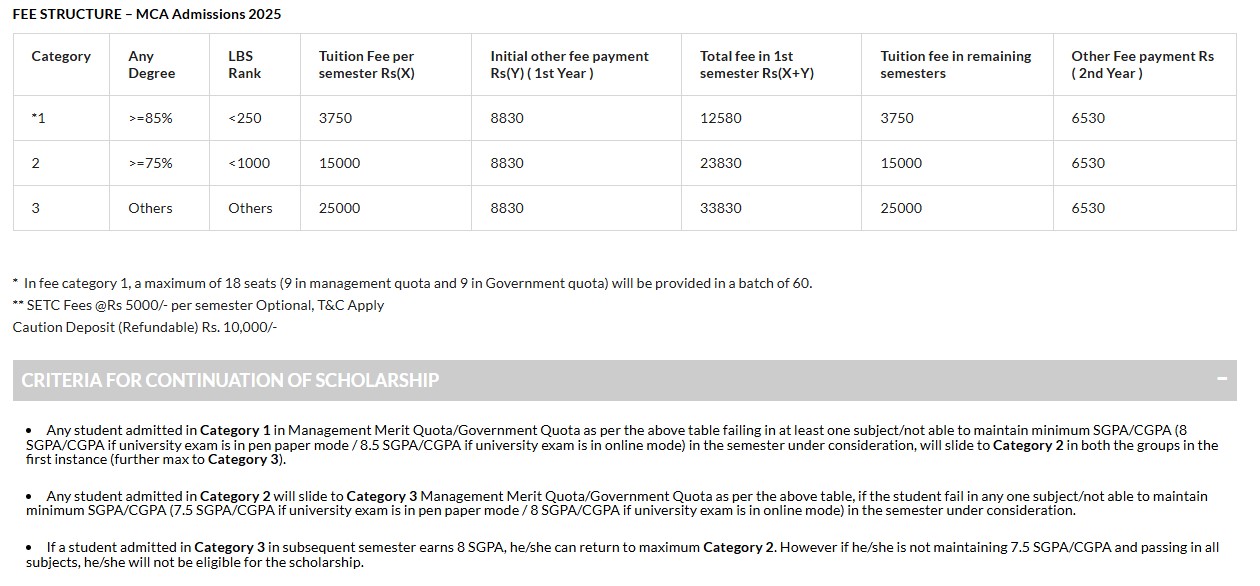 Fee Structure