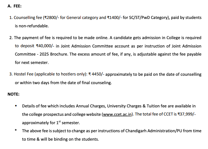 Fees as per Official Website