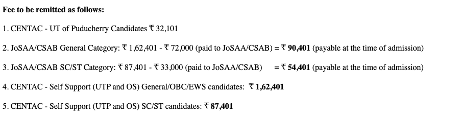 Fees as per Official Website