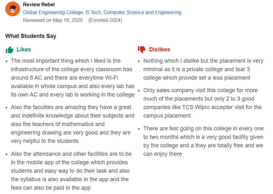 BGIEM Jabalpur student review